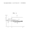 AUDIO SIGNAL PROCESSING METHOD AND AUDIO SIGNAL PROCESSING APPARATUS     THEREFOR diagram and image