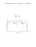 AUDIO SIGNAL PROCESSING METHOD AND AUDIO SIGNAL PROCESSING APPARATUS     THEREFOR diagram and image