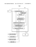 LANE RECOGNITION DEVICE diagram and image