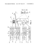 IMAGE ANALYSING diagram and image