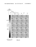 ANALYSES OF MEASUREMENT DATA diagram and image