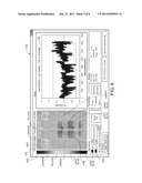 ANALYSES OF MEASUREMENT DATA diagram and image