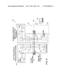 ANALYSES OF MEASUREMENT DATA diagram and image