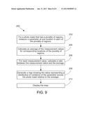 ANALYSES OF MEASUREMENT DATA diagram and image