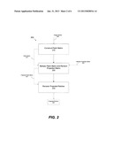 IMAGE REGISTRATION METHODS AND APPARATUS USING RANDOM PROJECTIONS diagram and image