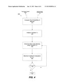 IMAGE REGISTRATION METHODS AND APPARATUS USING RANDOM PROJECTIONS diagram and image