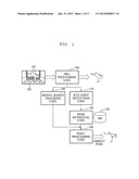 APPARATUS, METHOD, AND MEDIUM DETECTING OBJECT POSE diagram and image