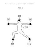 APPARATUS, METHOD, AND MEDIUM DETECTING OBJECT POSE diagram and image