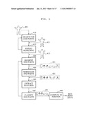 APPARATUS, METHOD, AND MEDIUM DETECTING OBJECT POSE diagram and image