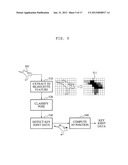 APPARATUS, METHOD, AND MEDIUM DETECTING OBJECT POSE diagram and image