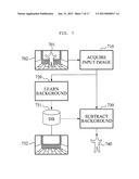 APPARATUS, METHOD, AND MEDIUM DETECTING OBJECT POSE diagram and image