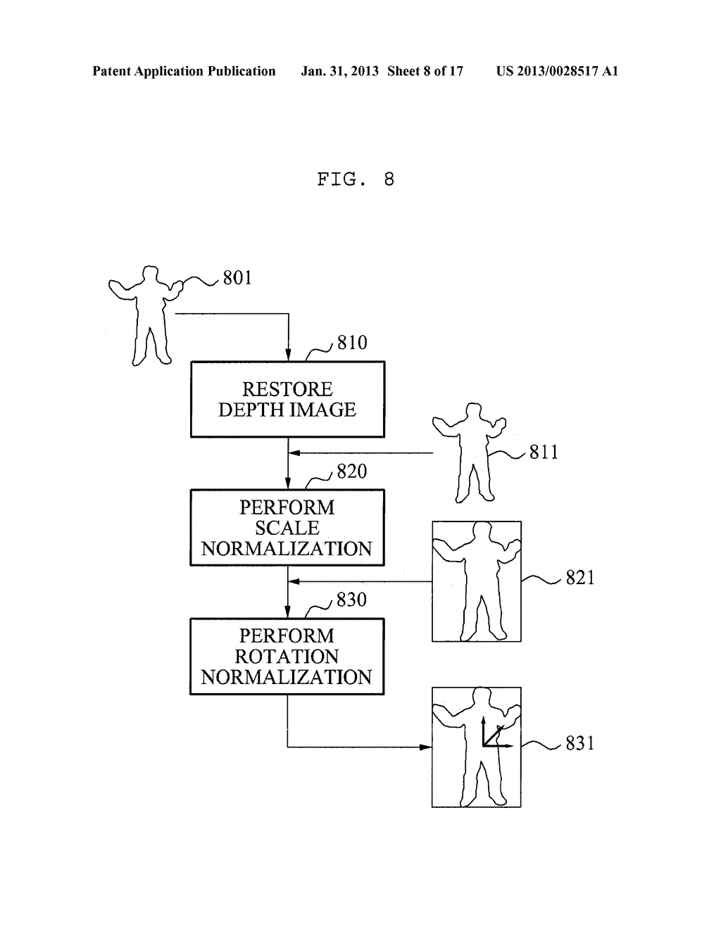 APPARATUS, METHOD, AND MEDIUM DETECTING OBJECT POSE - diagram, schematic, and image 09