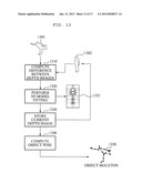 APPARATUS, METHOD, AND MEDIUM DETECTING OBJECT POSE diagram and image