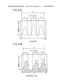 IMAGE PROCESSING DEVICE IDENTIFYING ATTRIBUTE OF REGION INCLUDED IN IMAGE diagram and image