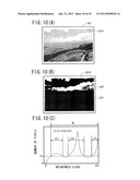 IMAGE PROCESSING DEVICE IDENTIFYING ATTRIBUTE OF REGION INCLUDED IN IMAGE diagram and image