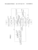 IMAGE PROCESSING METHOD, ENCODING DEVICE, DECODING DEVICE, AND IMAGE     PROCESSING APPARATUS diagram and image