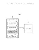 AREA-BASED ENCODING/DECODING DEVICE AND METHOD diagram and image