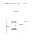 AREA-BASED ENCODING/DECODING DEVICE AND METHOD diagram and image