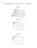 AREA-BASED ENCODING/DECODING DEVICE AND METHOD diagram and image