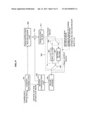 AREA-BASED ENCODING/DECODING DEVICE AND METHOD diagram and image