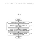 AREA-BASED ENCODING/DECODING DEVICE AND METHOD diagram and image