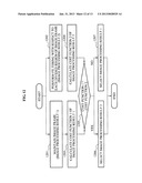 AREA-BASED ENCODING/DECODING DEVICE AND METHOD diagram and image