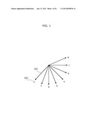 SPATIAL PREDICTION METHOD, IMAGE DECODING METHOD, AND IMAGE CODING METHOD diagram and image