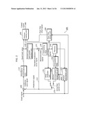 SPATIAL PREDICTION METHOD, IMAGE DECODING METHOD, AND IMAGE CODING METHOD diagram and image