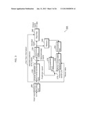 SPATIAL PREDICTION METHOD, IMAGE DECODING METHOD, AND IMAGE CODING METHOD diagram and image