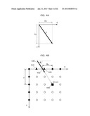 SPATIAL PREDICTION METHOD, IMAGE DECODING METHOD, AND IMAGE CODING METHOD diagram and image