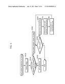 SPATIAL PREDICTION METHOD, IMAGE DECODING METHOD, AND IMAGE CODING METHOD diagram and image