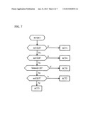 IMAGE PROCESSOR diagram and image