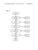 IMAGE PROCESSOR diagram and image