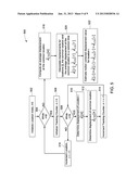 METHODS FOR REDUCING MOTION ARTIFACTS IN SHEAR WAVE IMAGES diagram and image