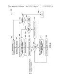 METHODS FOR REDUCING MOTION ARTIFACTS IN SHEAR WAVE IMAGES diagram and image