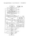 IMAGE PROCESSING APPARATUS, IMAGE PROCESSING METHOD, AND COMPUTER PROGRAM diagram and image