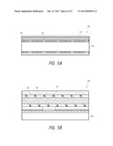 APPARATUS AND METHODS FOR FIBER INTEGRATION AND REGISTRATION diagram and image