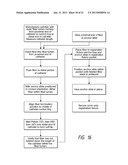 APPARATUS AND METHODS FOR FIBER INTEGRATION AND REGISTRATION diagram and image