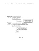 APPARATUS AND METHODS FOR FIBER INTEGRATION AND REGISTRATION diagram and image