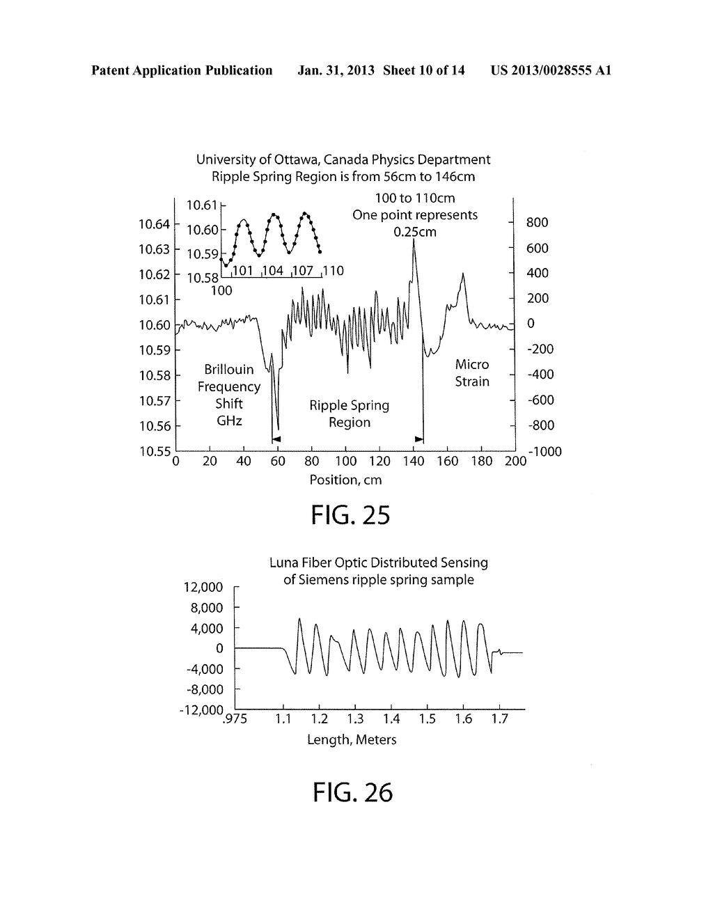 Fiber Optic Sensor Thermally Matched Support Tubes for Distributed Fiber     Optic Sensing - diagram, schematic, and image 11