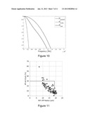 Trench-Assisted Multimode Optical Fiber diagram and image