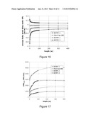 Trench-Assisted Multimode Optical Fiber diagram and image