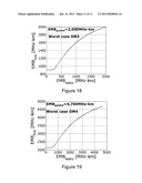 Trench-Assisted Multimode Optical Fiber diagram and image