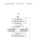 Video Recording Apparatus, Video Recording System and Video Recording     Method diagram and image