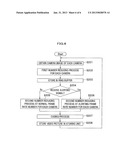 Video Recording Apparatus, Video Recording System and Video Recording     Method diagram and image