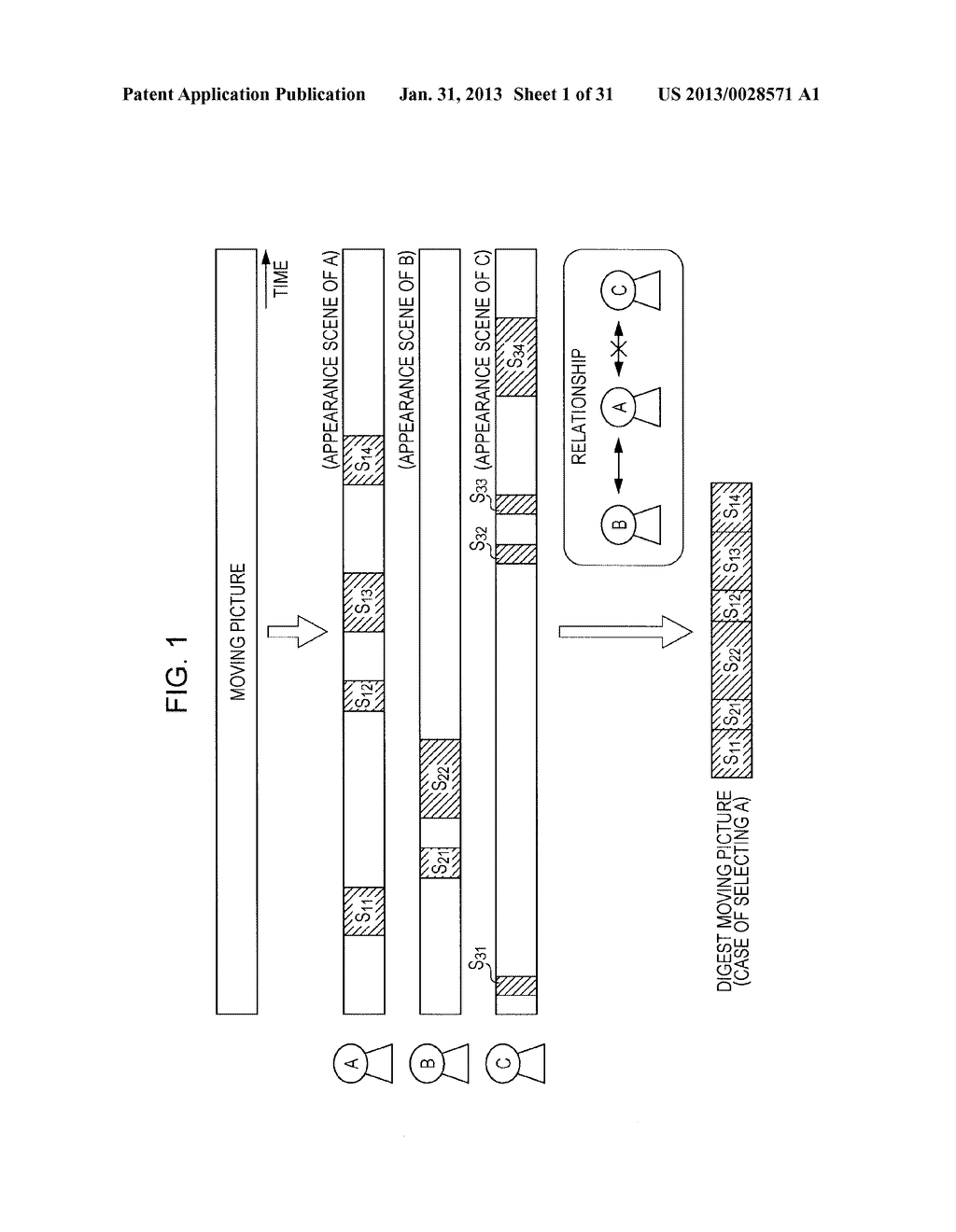 INFORMATION PROCESSING APPARATUS, MOVING PICTURE ABSTRACT METHOD, AND     COMPUTER READABLE MEDIUM - diagram, schematic, and image 02