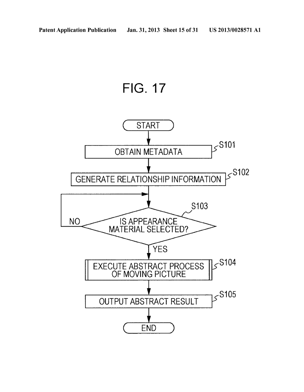 INFORMATION PROCESSING APPARATUS, MOVING PICTURE ABSTRACT METHOD, AND     COMPUTER READABLE MEDIUM - diagram, schematic, and image 16
