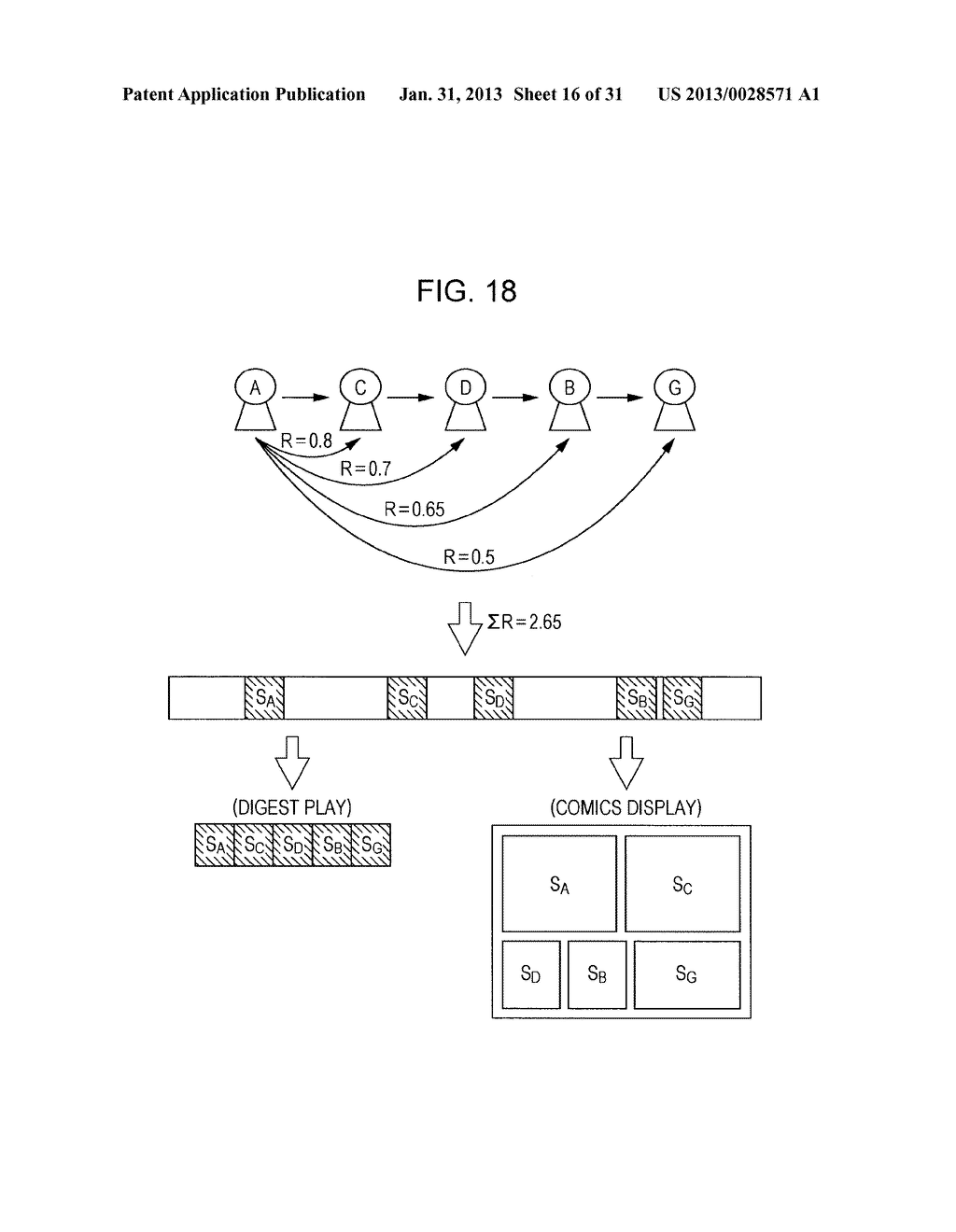 INFORMATION PROCESSING APPARATUS, MOVING PICTURE ABSTRACT METHOD, AND     COMPUTER READABLE MEDIUM - diagram, schematic, and image 17