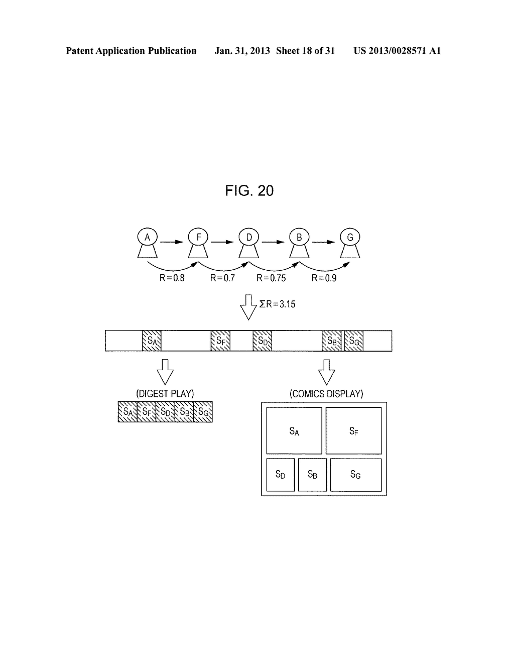 INFORMATION PROCESSING APPARATUS, MOVING PICTURE ABSTRACT METHOD, AND     COMPUTER READABLE MEDIUM - diagram, schematic, and image 19