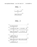 IMAGE DISPLAYING APPARATUS, IMAGE EDITING APPARATUS, IMAGE EDITING SYSTEM,     AND METHOD FOR DISPLAYING AND EDITING IMAGE USING THE SAME diagram and image